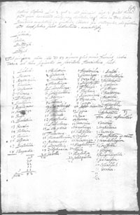 Verzeichnis der Hansestädte Verzeichnis der Hansestädte